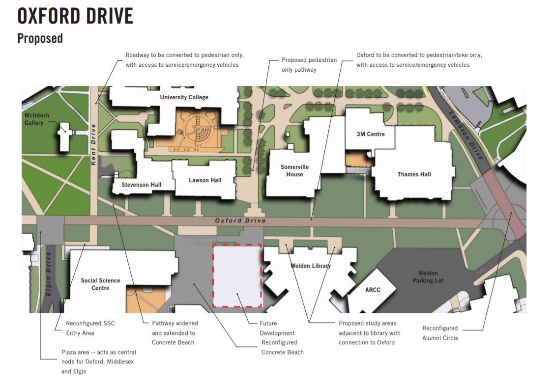 Western's Open Space Strategy — oxford drive